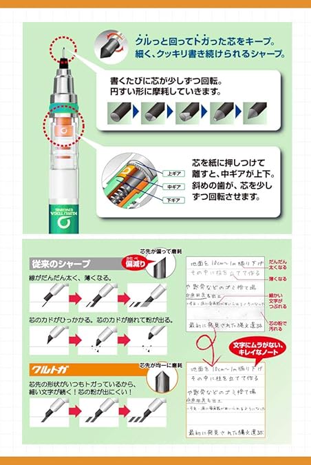 Amazon Co Jp シャーペン クルトガ 0 5 0 3 クレヨンしんちゃん