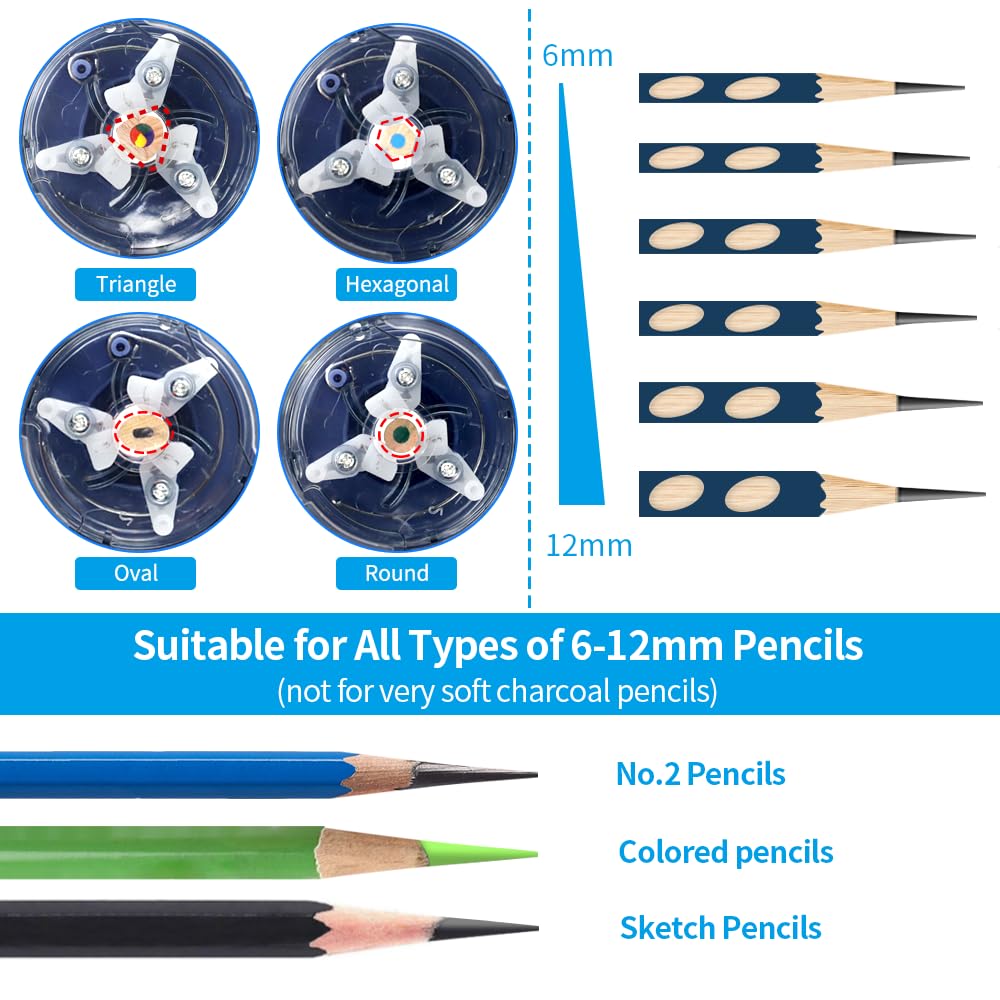 AFMAT Electric Long Point Pencil Sharpener for Artist, Auto Stop & Fast Sharpening, 8-17mm Super Long Point, Artist Pencil Sharpener Plug in for φ6-12mm Charcoal/Drawing/Sketching/Colored Pencils