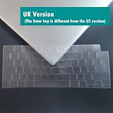Se7enline Custom MacBook 14 Inch Case with UAE Keyboard Cover A2918 A2992 A3112 view 4