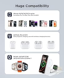 3 in 1 Magnetic Wireless for iPhone Charging