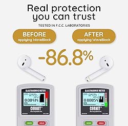 WaveBlock Classic, 2 Pair EarProtect Sticker for