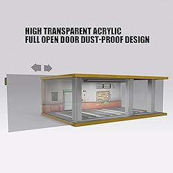 1/24 Scale Die-cast Car Diorama Display Case with