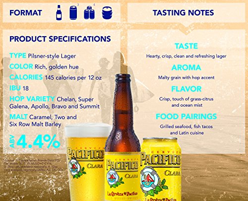 5 Pacifico+Clara+Beer+bottles+4+4