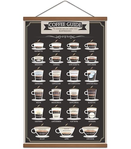 Types Of Coffee Drinks Guide – Gerahmtes Wandbild, 33 X 43,2 Cm, Schwarz-weißes Design Mit Kaffee-Zitat