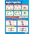 Daydream Education Angle Properties Math Classroom Poster - EXTRA LARGE 33” x 23.5” - Gloss Paper - Math Middle & High School Class Decoration - Wall Charts by Kate Malcolm.