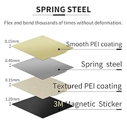 Twotrees Flexible Spring Steel Magnetic Build