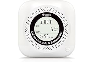 VITITE Carbon Monoxide Detectors Plug in, 4 in 1 Natural Gas, CO, Propane, Temp, Humidity & Explosive Gas Alarm for Home, Hotel, Kitchen, Camper