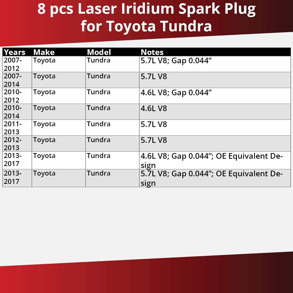 Tune Up Kit Cabin Air Oil Filters Spark Plugs Fit Honda Accord V6 3 0l 2006 2007 Replacement Parts Automotive Fcteutonia05 De