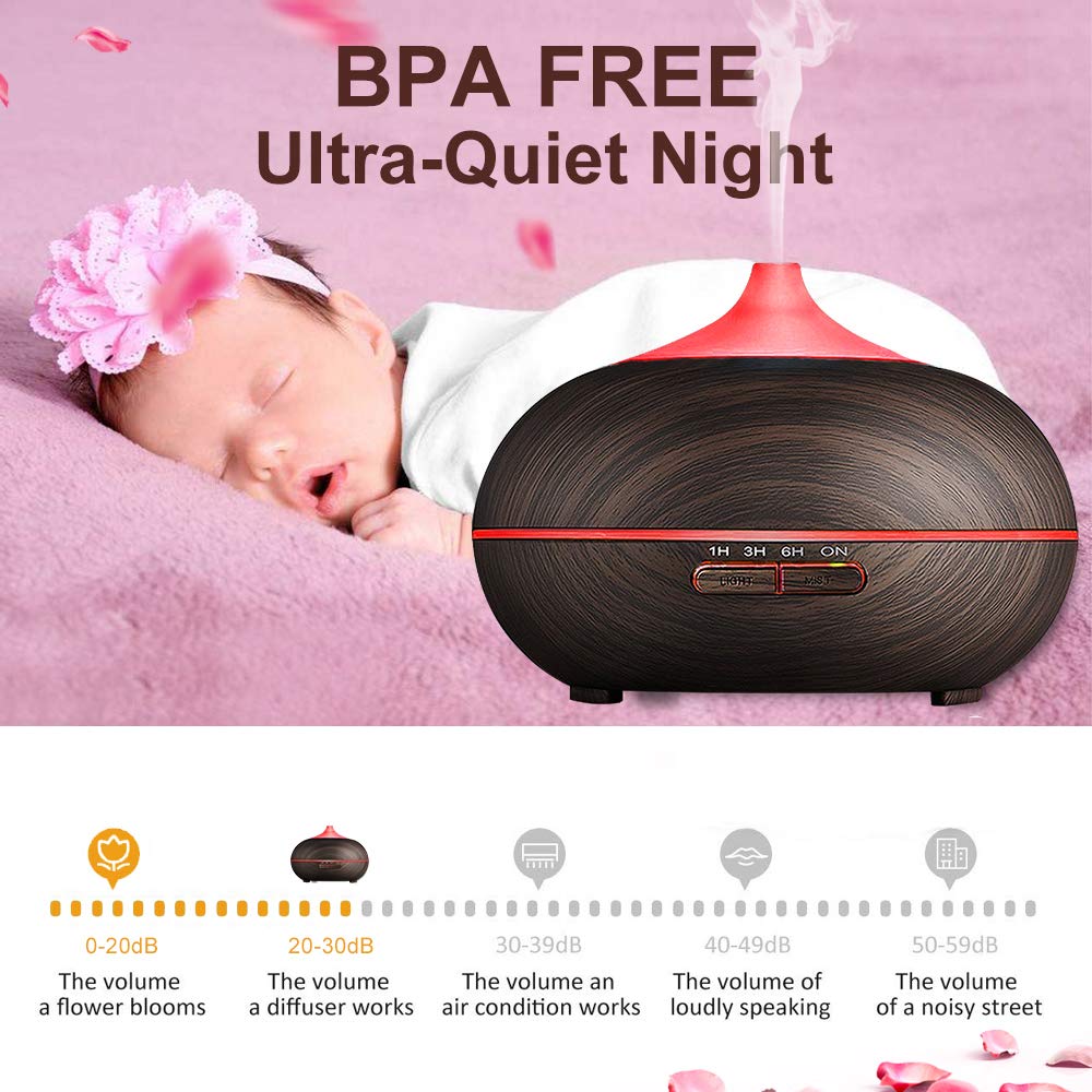 POWERIVER Aroma Essential Oil Diffuser 300ml for Aromatherapy with Adjustable Mist Modes Humidifiers with Auto Shut-off, Changing Colored LED Lights for Home, Spa, Baby Room, Office (24 Black)