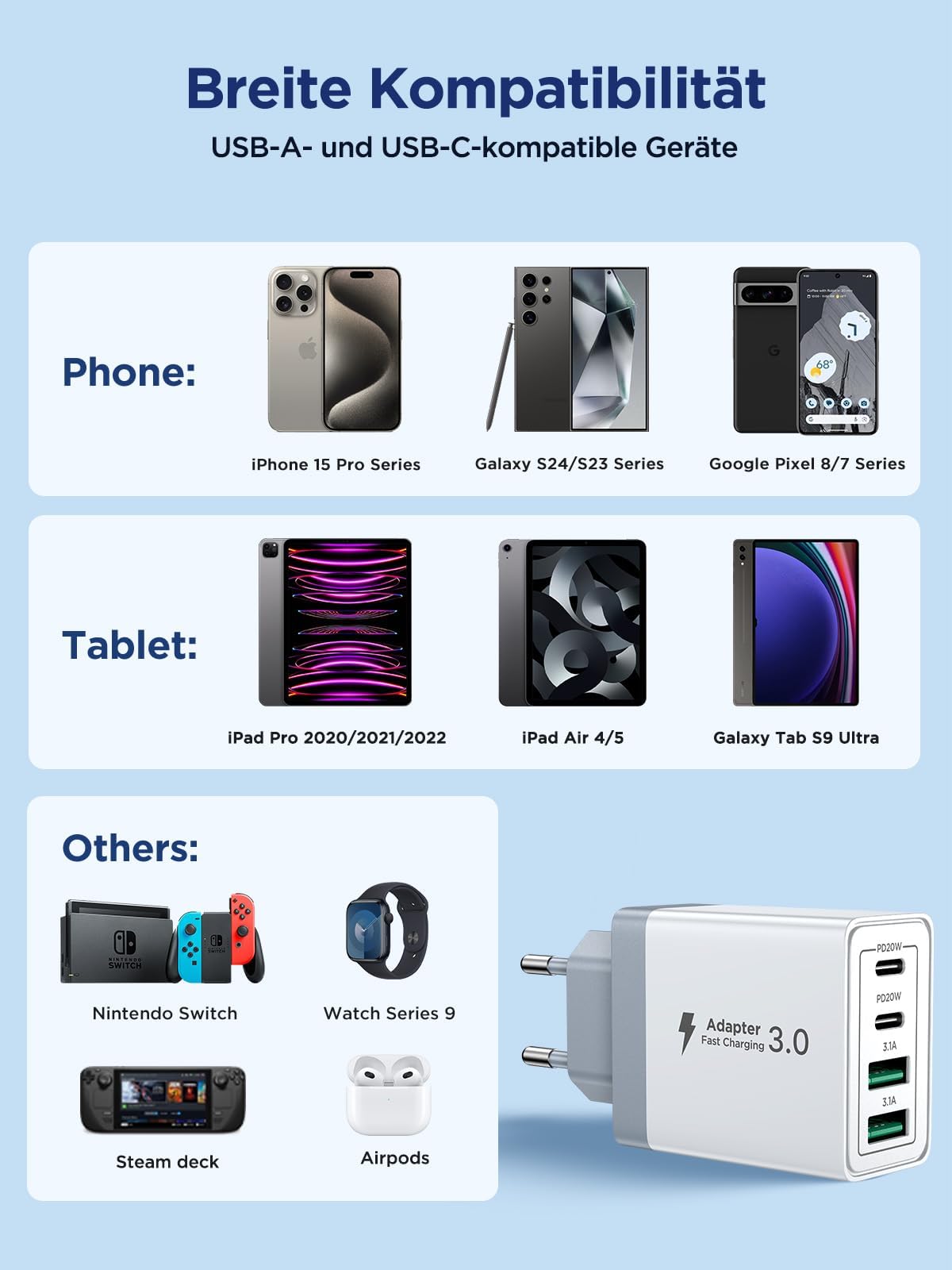 Aioneus USB C Ladegerät, 4 Ports Mehrfach Ladegerät mit USB-C und USB-A, 40W Schnellladegerät PD 3.0 Power Adapter USBNetzteil für iPhone 16 15 14 Pro Max 13 12 11 SE 2020 XS XR 8 7, Samsung, Handys 6