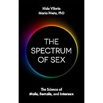 Amazon.com: The Spectrum of Sex: 9781787752658: Hida Viloria ...
