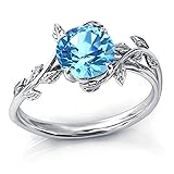 Wasee December Birthstone Ring 925 Sterling Silver