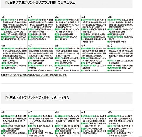 Amazon Co Jp 小学生のための七田式学習 小学生プリント せいかつ1 2年生 おもちゃ