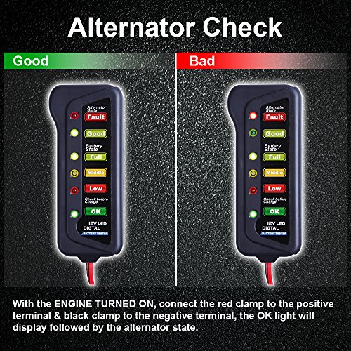 Cartman 12V Car Battery Alternator Tester, Test Battery Condition