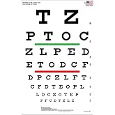 Snellen Eye Chart, Red and Green Bar Visual Acuity Test, 20 Foot Test Distance