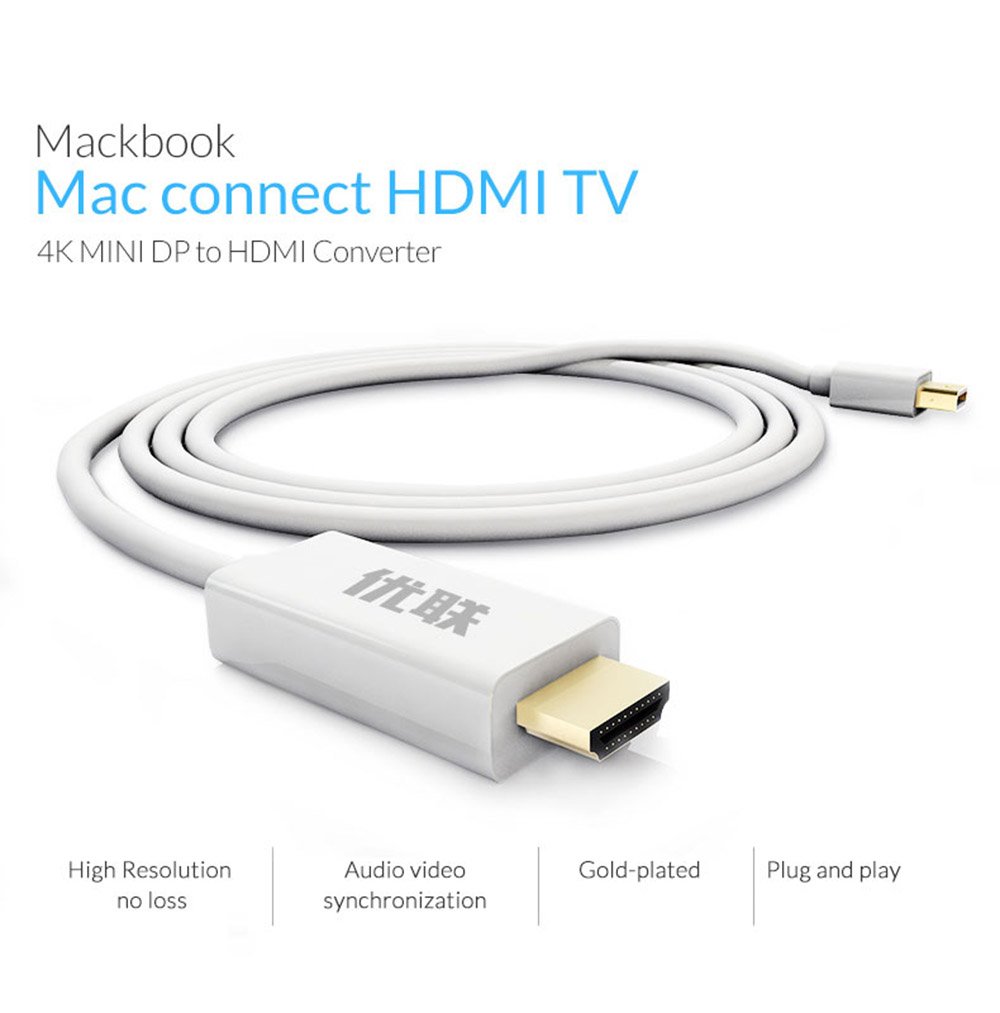 Unnlink 5ft 1 5m Mini Displayport Mini Dp To Hdmi Cable Fhd1080p Thunderbolt 2 Compatible Projector Laptop Computer Hdtv Macbook Air Mac Mini Microsoft Surface Pro 3 4