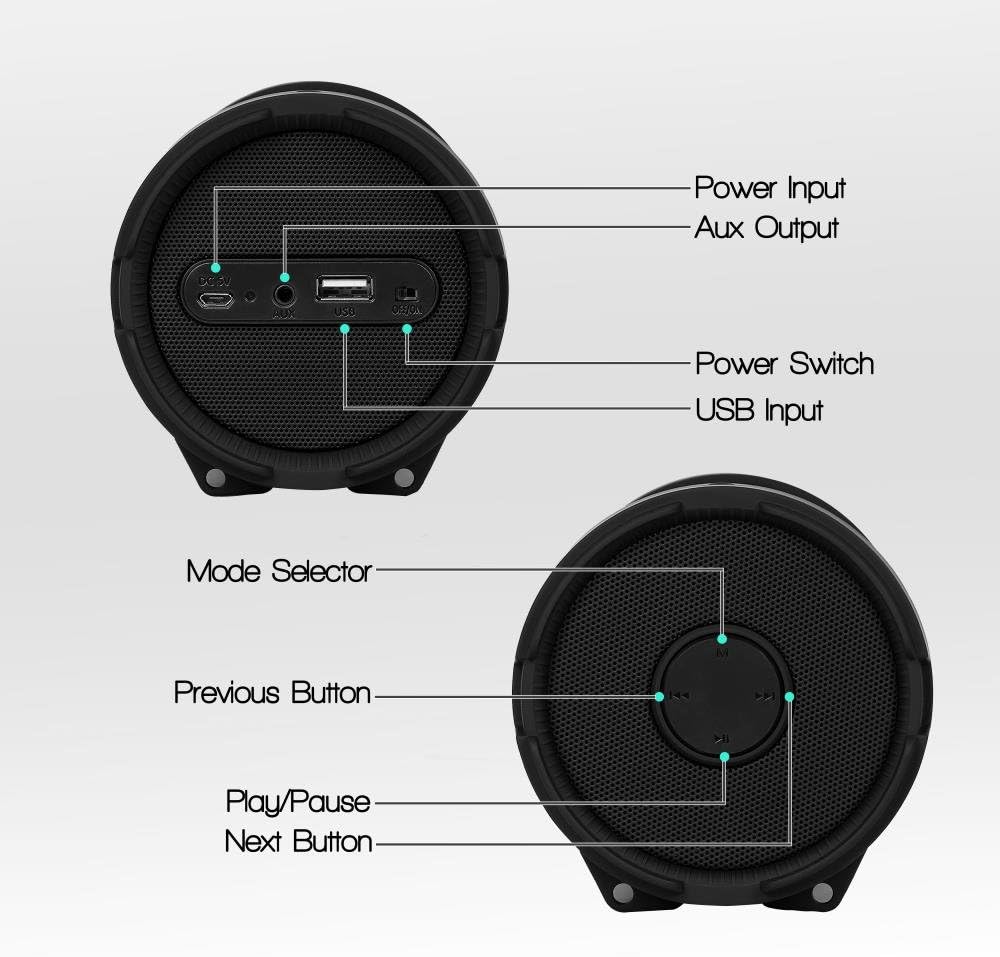 loudest bluetooth speaker system outdoor wireless loud waterproof large best new