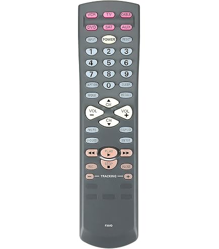 ALLIMITY FXTG Replacement Remote Control Compatible With Sanyo TVs - No Programming Required For CLT2054 DS25320 And More