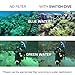 WoCase Professional Switchable Lens Filter Set for GoPro HERO4 HERO 3+ Cameras (Compatible with Standard Housing ONLY)(Full Dive Water Depth Coverage)