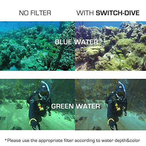 WoCase Professional Switchable Lens Filter Set for GoPro HERO4 HERO 3+ Cameras (Compatible with Standard Housing ONLY)(Full Dive Water Depth Coverage)