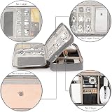 HCFGS Travel Cable Organiser Bag Large 3-Layer Electronics Accessories Grey view 2