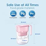 Waterdrop Elfin NSF 2.5L Fridge Water Filter Jug Pink WD-PF-01A Plus view 7