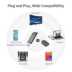 SSK 256GB USB SSD Solid State Flash Drive 550MB/s