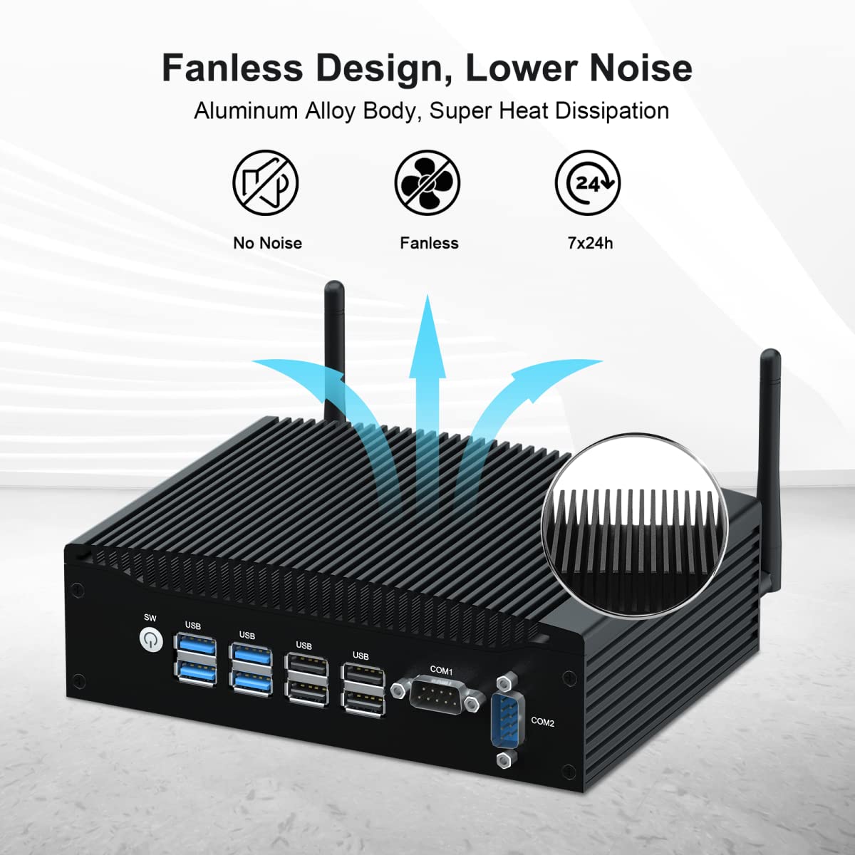 BASOARO Lüfterloser Industrie Mini PC i5, Mini PC Win 11 Pro, 16GB RAM 256GB SSD Core i5 8350U Industrie Computer mit RS232, Dual RJ45 LAN, 2 HD Displays, USB 3.0, Dualband WLAN, BT 3