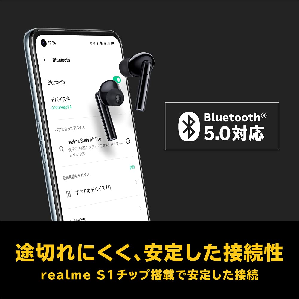 Realme Buds Air Pro Wireless Earphones, Black, VGP Award, Noise Canceling, External Sound Capture, Up to 25 Hours of Playback, Fast Charging, AAC SBC, Bluetooth 5.0