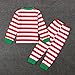 Yoyorule Baby Kids Outfit T-shirt Top+Leggings Pants Christmas Set Sleepwear