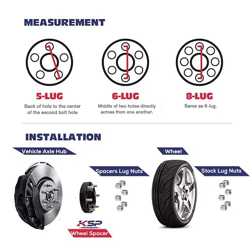 thumbnail image 2 of KYX 1.5 Inch Hubcentric Wheel Spacers – 6x135 To 6x135 For Ford F150, Expedition – 5-Year Warranty 2 of 5