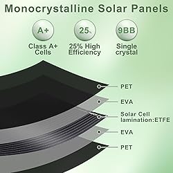 200W Semi-Flexible Solar Panel 12V Monocrystalline