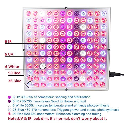 45W Rectangular Full Light Flat Plate Plant Seedling Light (45W)