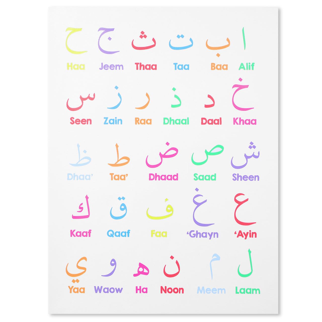HOMSFOU Arabic Alphabet Poster for Kids Educational Wall Chart 16X16 Inch Early Learning Decor for Playroom Bedroom Classroom