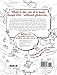Alice's Wonderfilled Adventures: A Curious Coloring Book for Adults