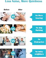 VeoryFly Soft Foam Ear Plugs for Sleep 122 Pcs 38 dB SNR Noise Cancelling view 8