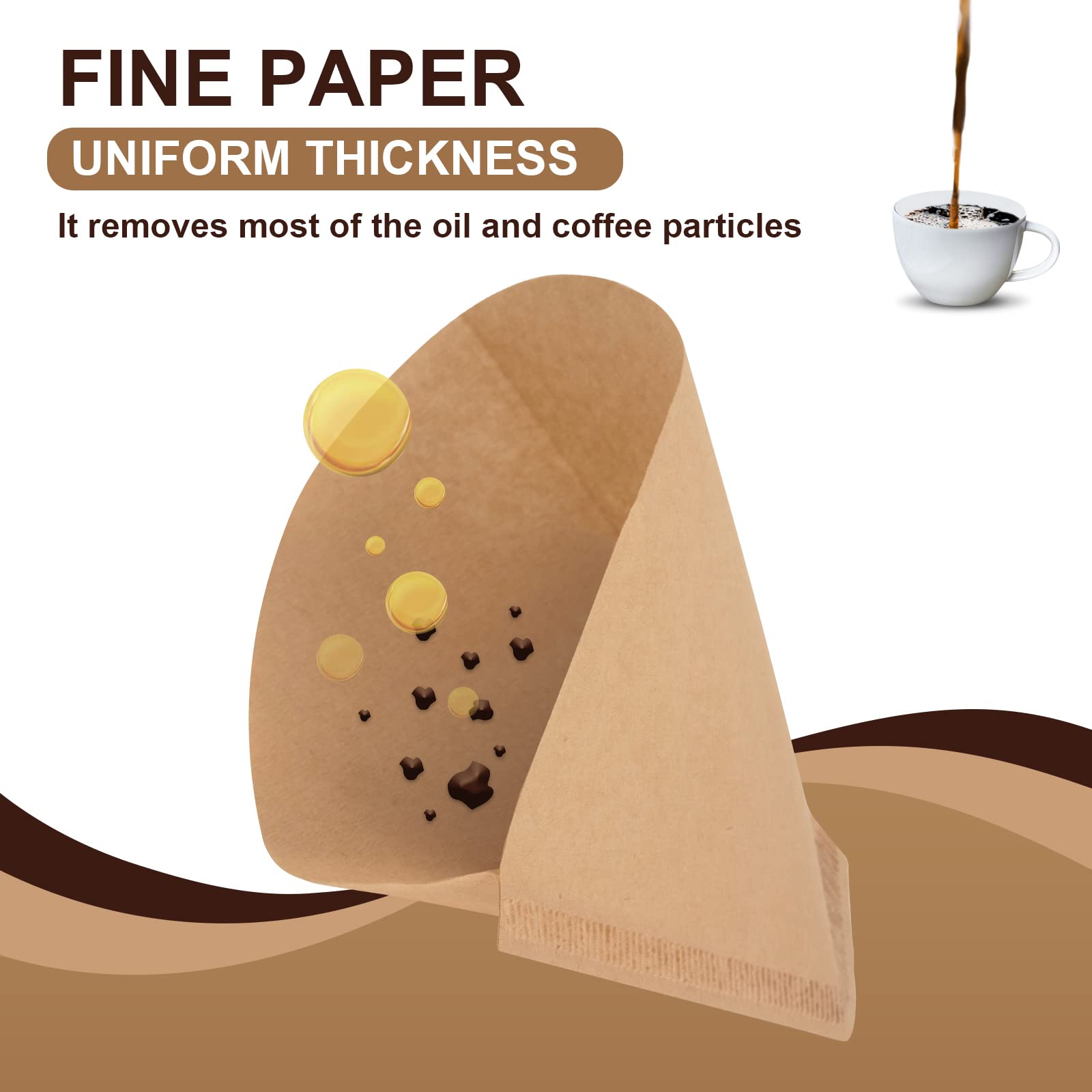 100pcs Disposable Coffee Paper Filters Compatible with Cuisinart Coffee Maker