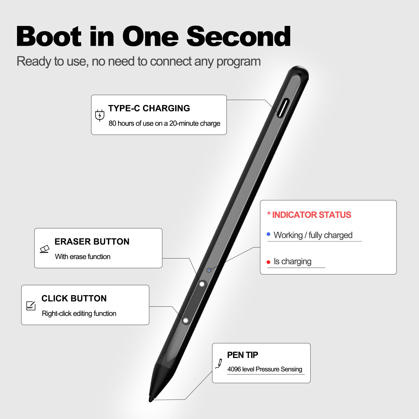 Sss·grgb Hp Stylus Pen X360 Series Compatibility With Hp Envy And Spectre Models