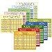KitchenTour Keto Cheat Sheet Magnets 10 Pcs Ketogenic Diet Food Ingredients Charts of Colors Classification for a Healthy Lifestyle