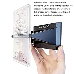 OSPSHPG Scientific Desktop Galton