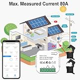 DollaTek WIFI Smart Energy Meter 80A 2 Clamp CT Power Monitor White view 2