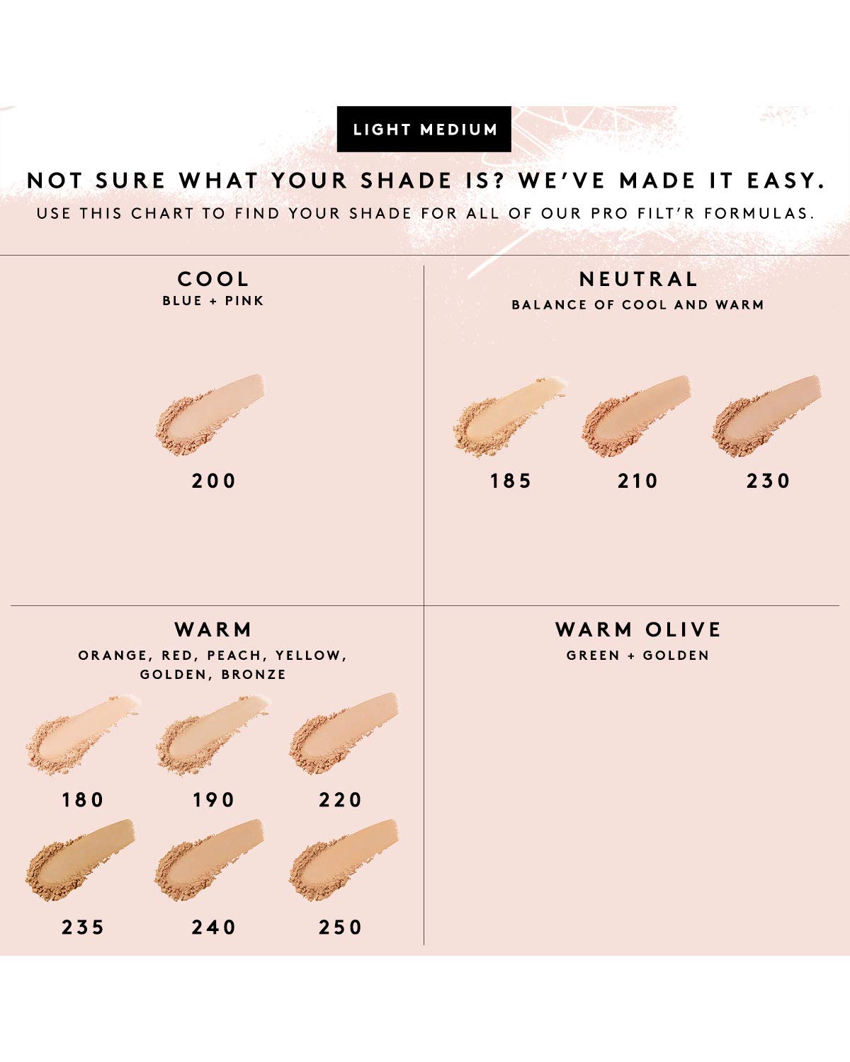 Amazon Com Fenty Beauty Pro Filt R Soft Matte Powder Foundation 280 Beauty