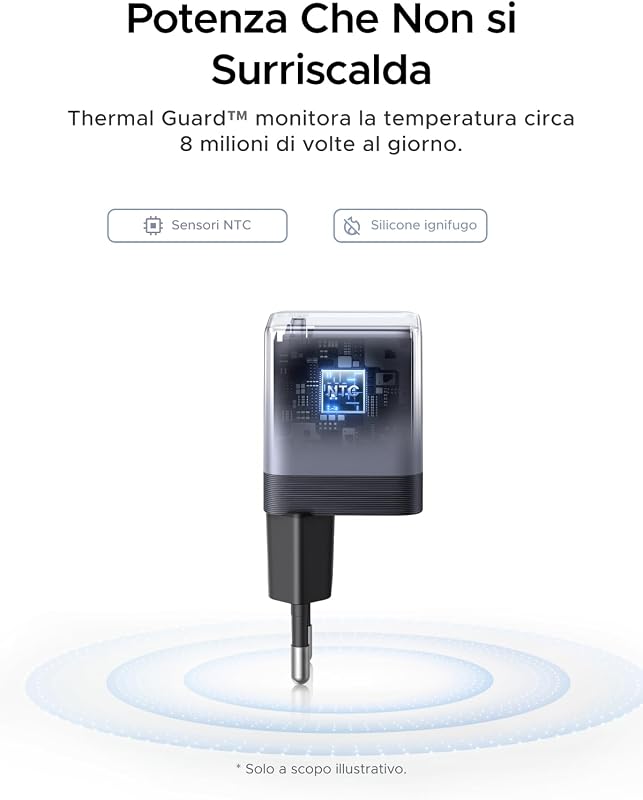 Nexode Air 65W Caricatore USB C con Cable USB C (Grigio)