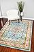 10015 Blue 5'2x7'2 Area Rug Carpet Large New