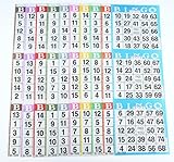 Bingo Paper Game Cards - 3 cards - 10 sheets - 100 books - 4 Inch by 12 Inch Size Disposable Sheet - Made in USA