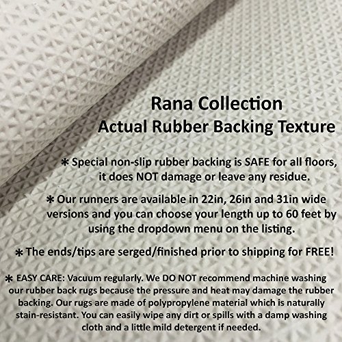 TealGreen Solid Plain Rubber Backed NonSlip Hallway Stair Kitchen