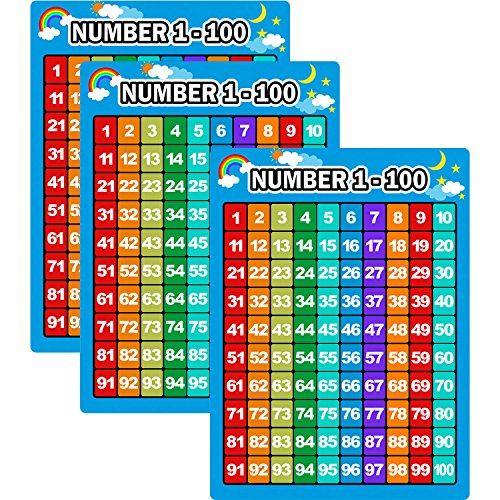 Bememo 3 Pieces Number 1-100 Charts Educational Preschool Posters Learning Poster for Toddlers