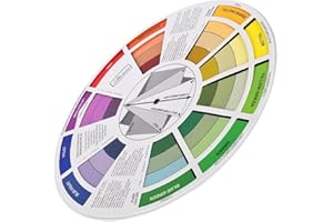 Color Mixing Guide Wheel for Paint Matching Pigment Blending Palette Chart Durability and Nice