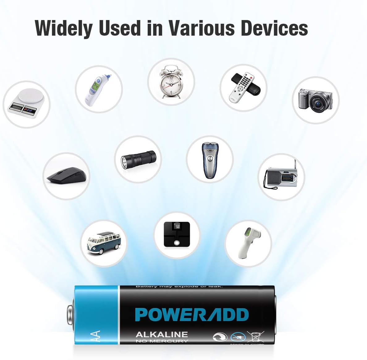 POWERADD AA Alkaline Batteries Long Lasting, All-Purpose Battery for Household and Business - 16 Count: Home Audio & Theater