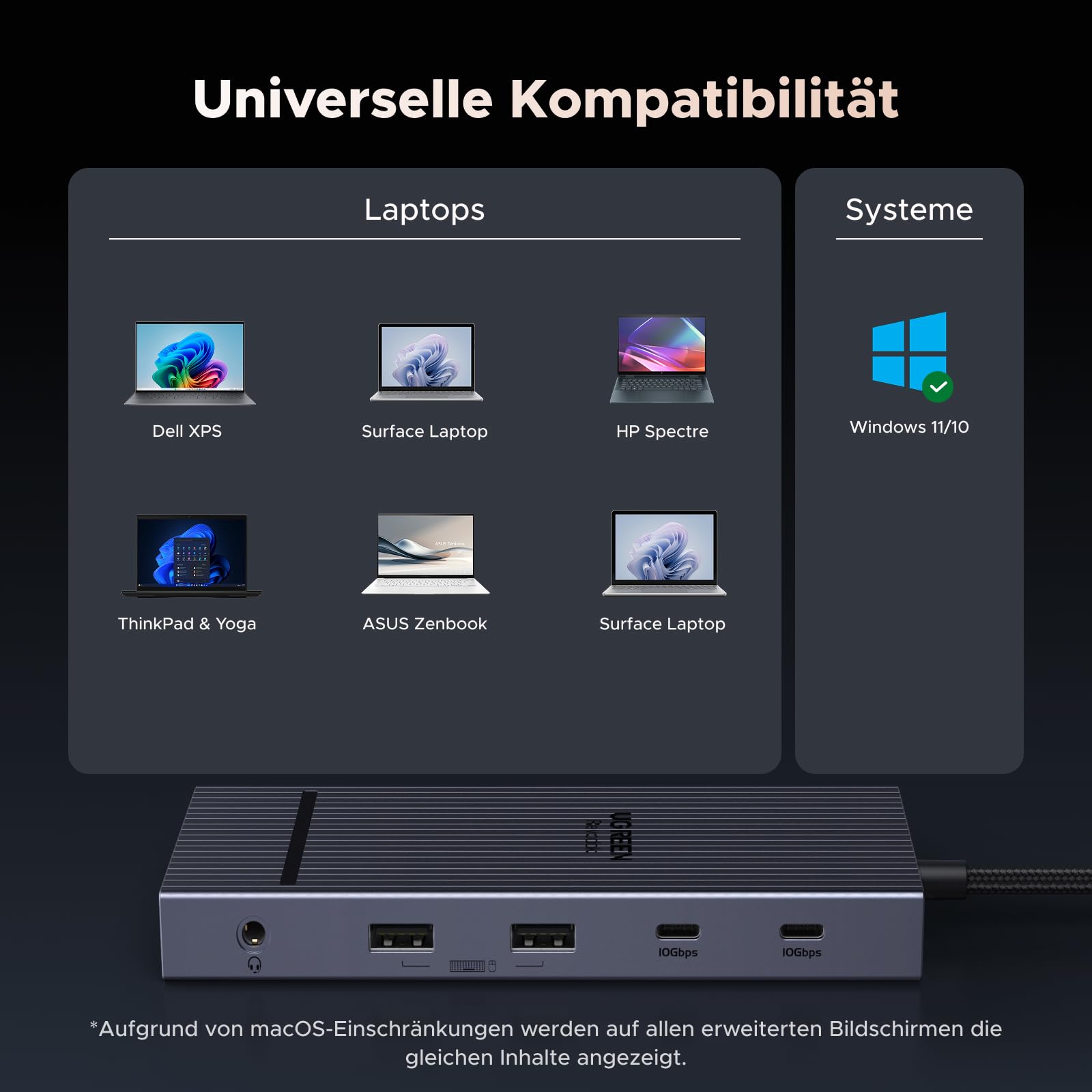 UGREEN Revodok Pro 2111 Docking Station 2 Monitore mit HDMI & DisplayPort 4K@120Hz, 400mm Kabellänge,10Gbps USB-C, USB-A, SD/TF, LAN, Audio, 100W PD - Kompatibel mit ThinkPad X1, HP Envy 17, XPS 15 7